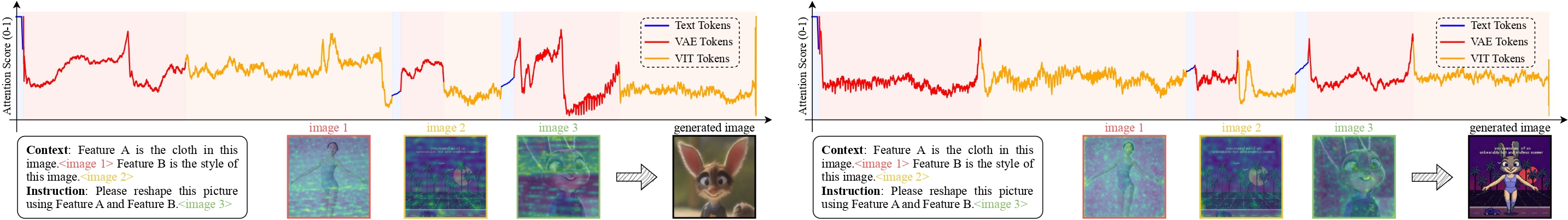 GENIUS Benchmark Overview